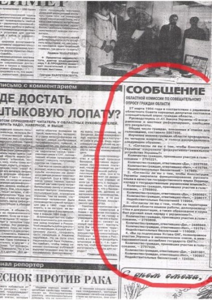 сообщение 2 Донбасс-фото-референдум-1994